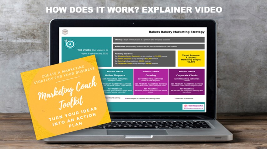 marketingcoach toolkit thumbnail